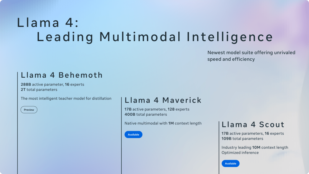 Meta lanza Llama 4: inteligencia artificial multimodal al alcance de&nbsp;todos